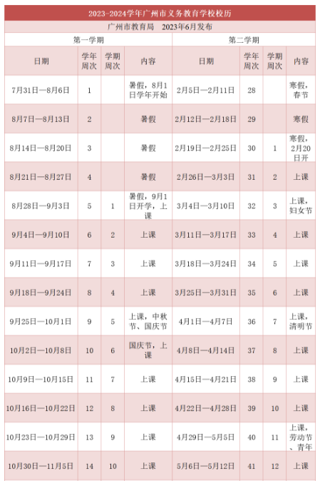 广州2023-2024学年中小学校历安排表