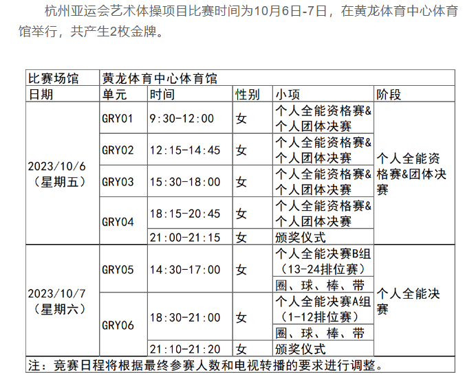 杭州2023亞運會藝術(shù)體操賽程表