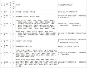 2020武汉新洲区小升初对口划片表