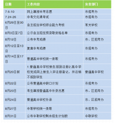 2020年广州中考日程表中考前后心态调整方法