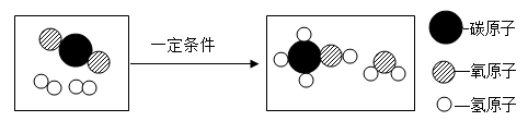 化学九年级上册第五单元北京义教版题集