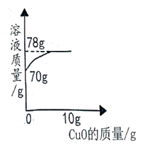 中考化学第十单元人教版课后题