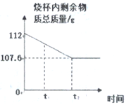 中考化学第十单元人教版课后题