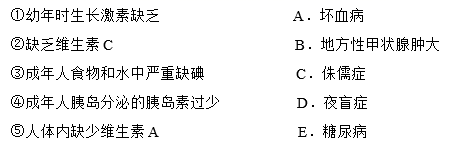 初中生物第四单元第六章练习题