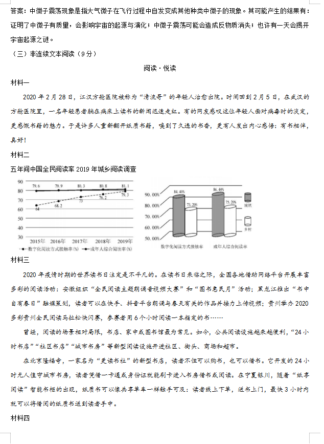 2020年贵州遵义中考语文真题