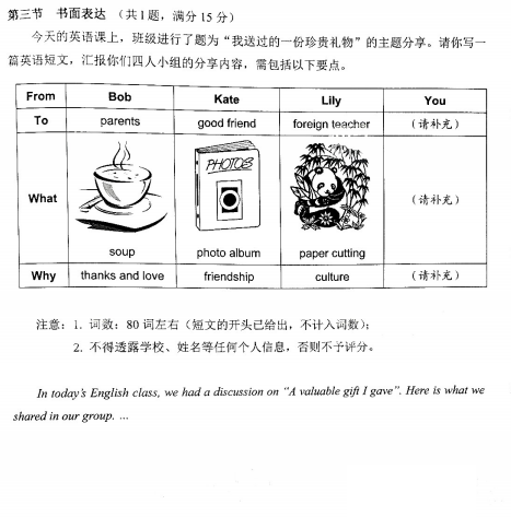 2020年广东广州中考英语真题