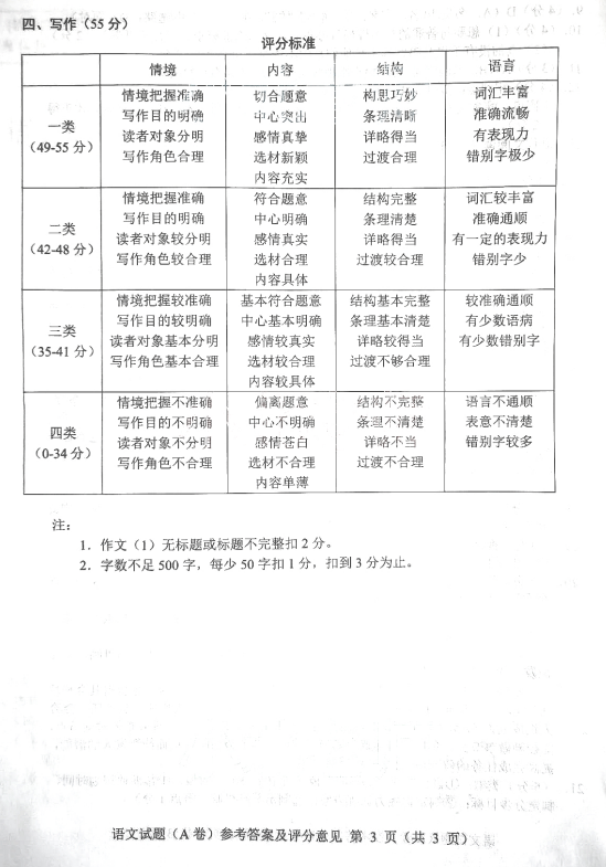 2023年重庆中考语文A卷真题答案
