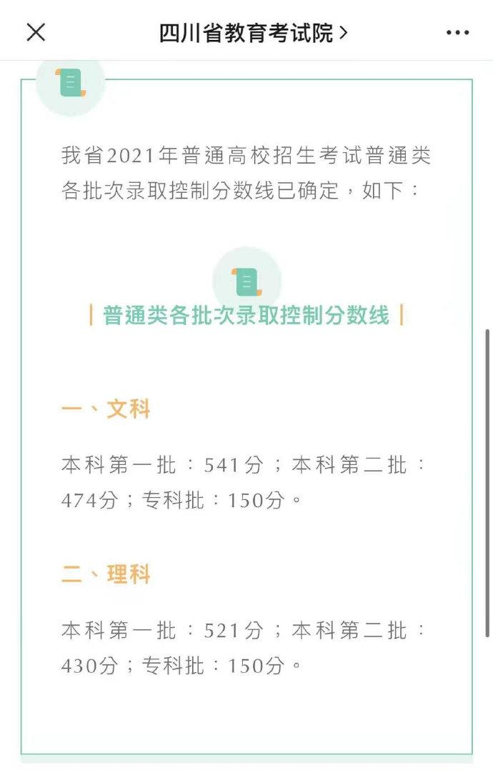 2022年四川高考分数线公布