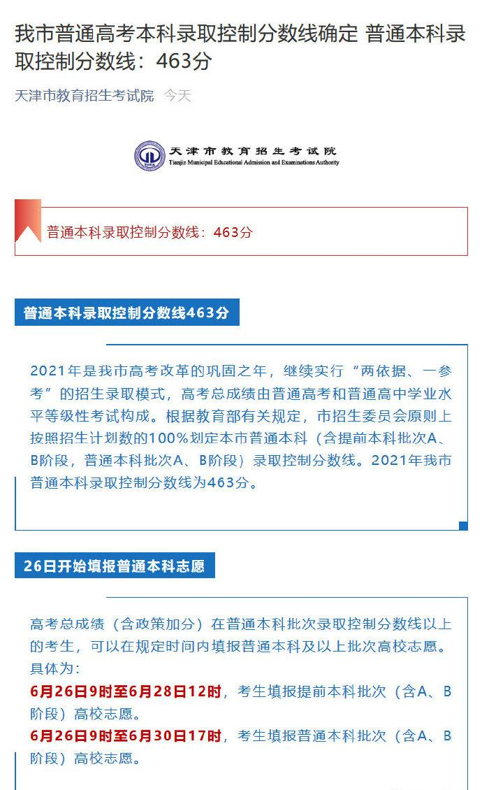 2022天津高考录取分数线最新