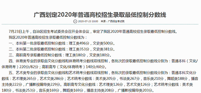 广西2022年高考录取分数线一览表