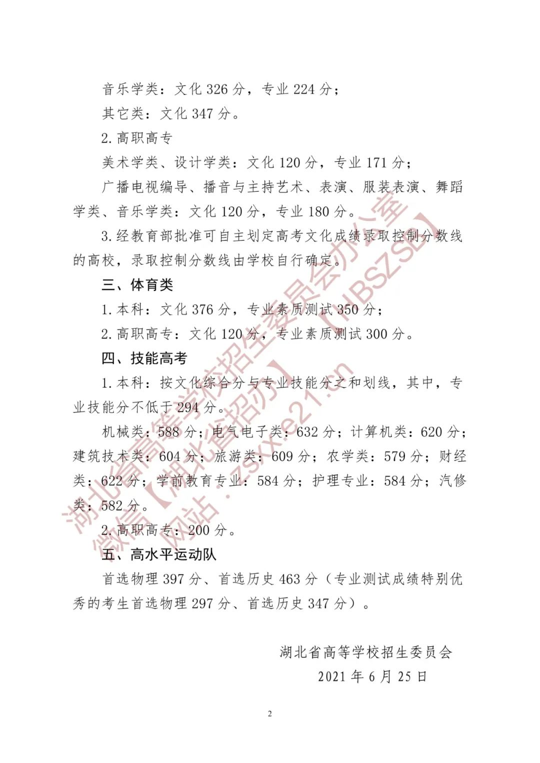 湖北省2022年高考录取分数线“公布”