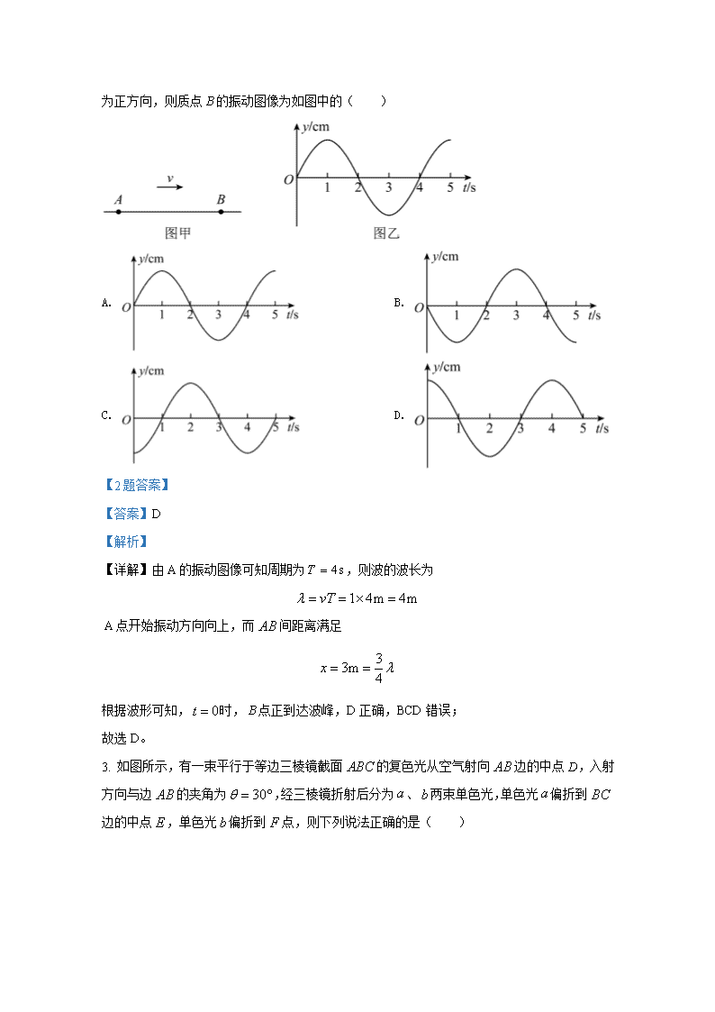 天津市南开区2022届高三物理一模试题