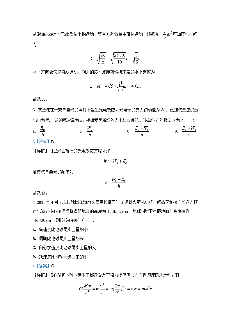 2021年海南高考物理真题试卷