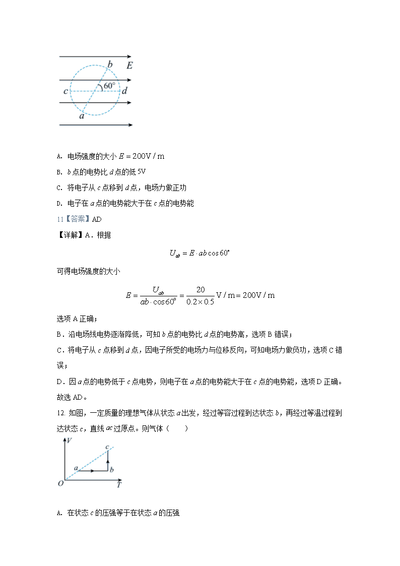 2021年海南高考物理真题试卷