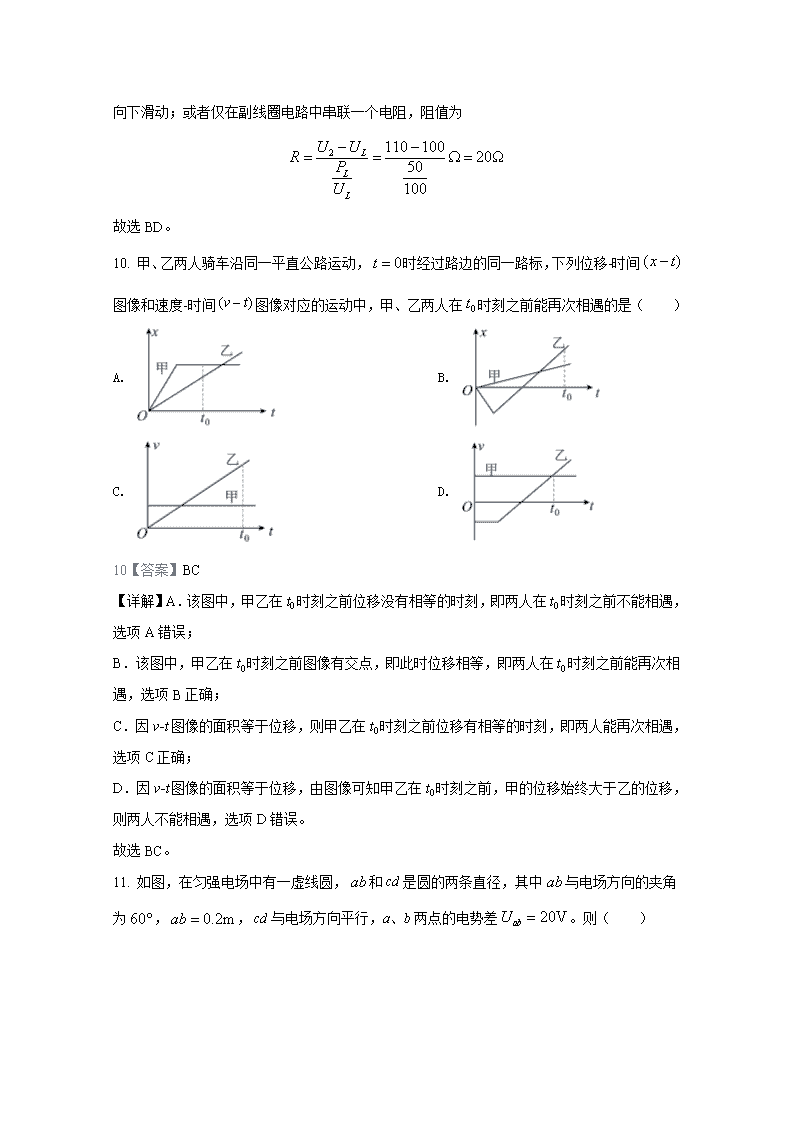 2021年海南高考物理真题试卷