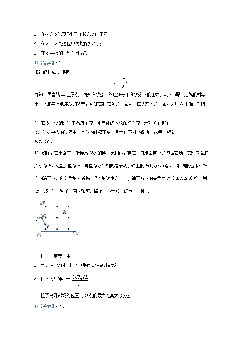 2021年海南高考物理真题试卷