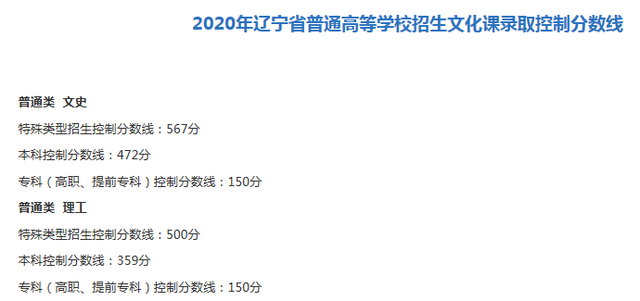 2022年辽宁高考录取成绩分数线一览