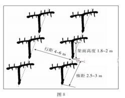 2022年高考地理模拟卷