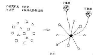 2022年高考地理模拟卷