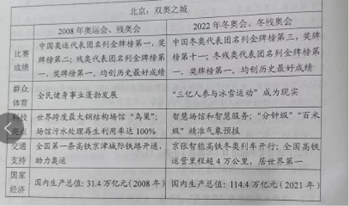 2022年全国乙卷语文真题及解析