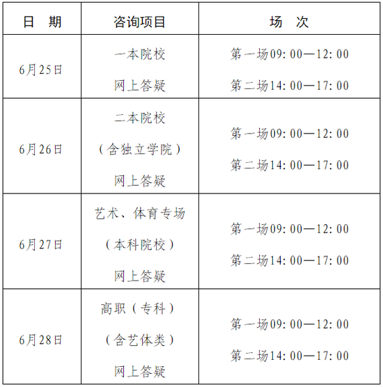 2022年江西高考志愿填报时间