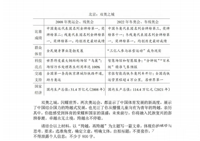 1654859264210572.png 全国乙卷语文高考真题