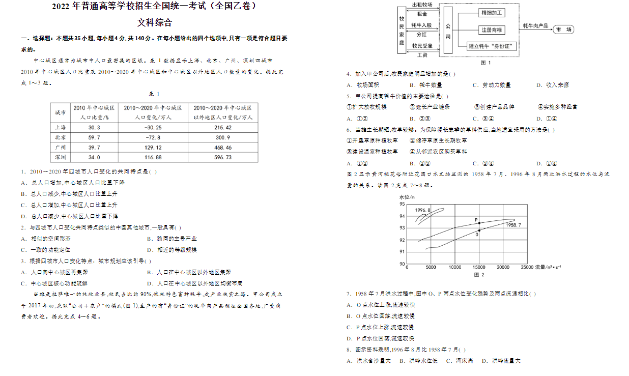 2022全国乙卷高考文综真题出炉