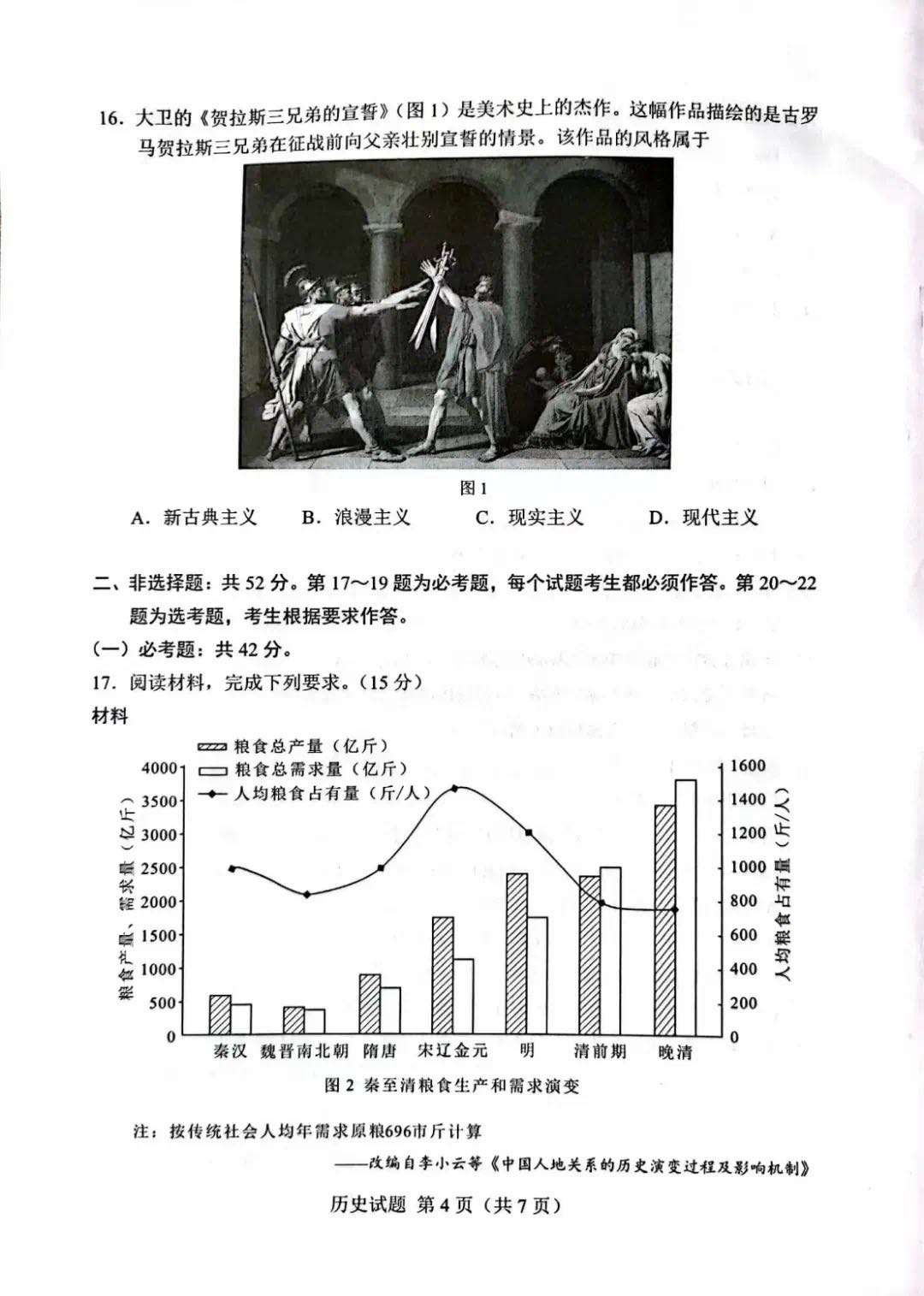 2022年高考真题及答案