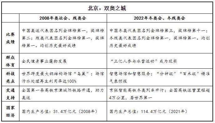 2022黑龙江高考语文真题及参考答案