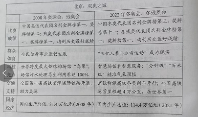 高考全国乙卷语文试题答案及解析