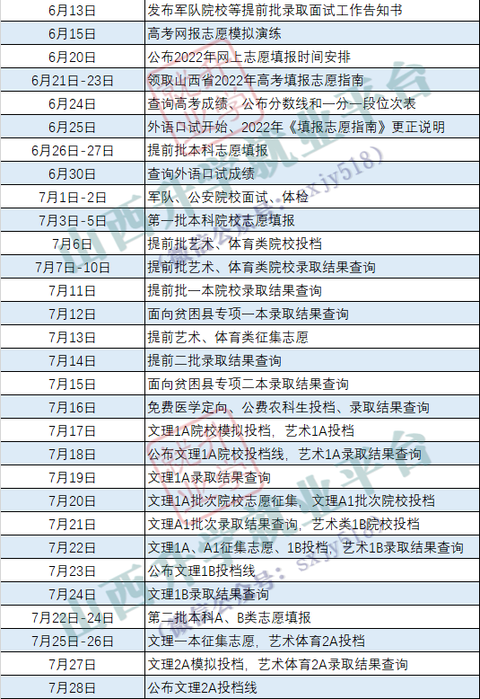 山西高考填报志愿时间及入口