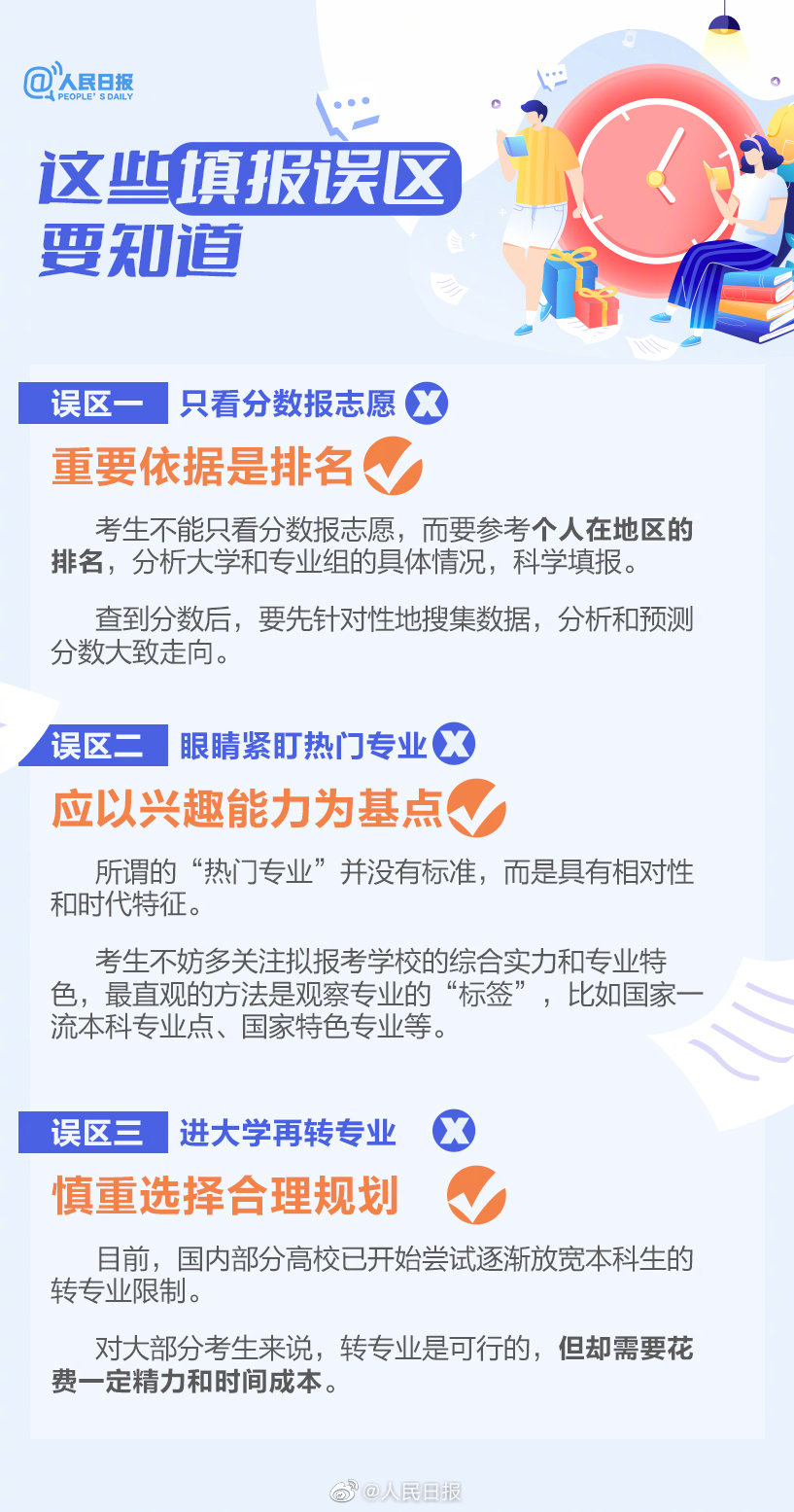 广东省2022高考志愿填报图解指南