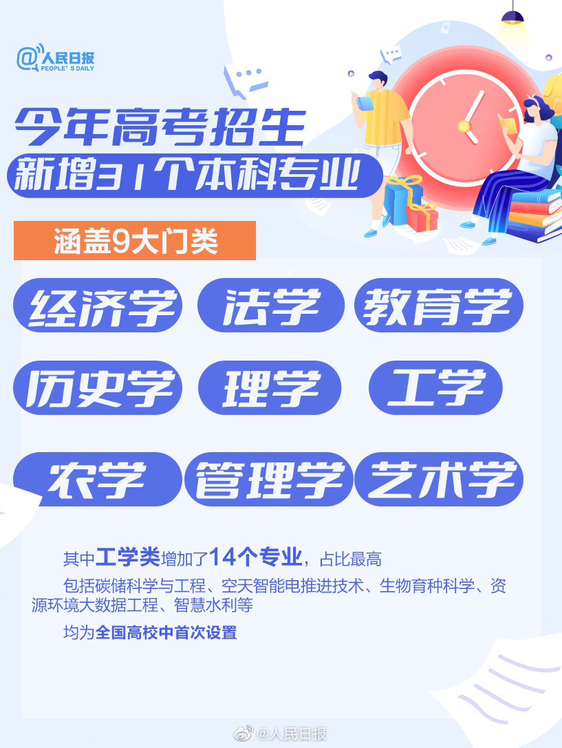 广东省2022高考志愿填报图解指南