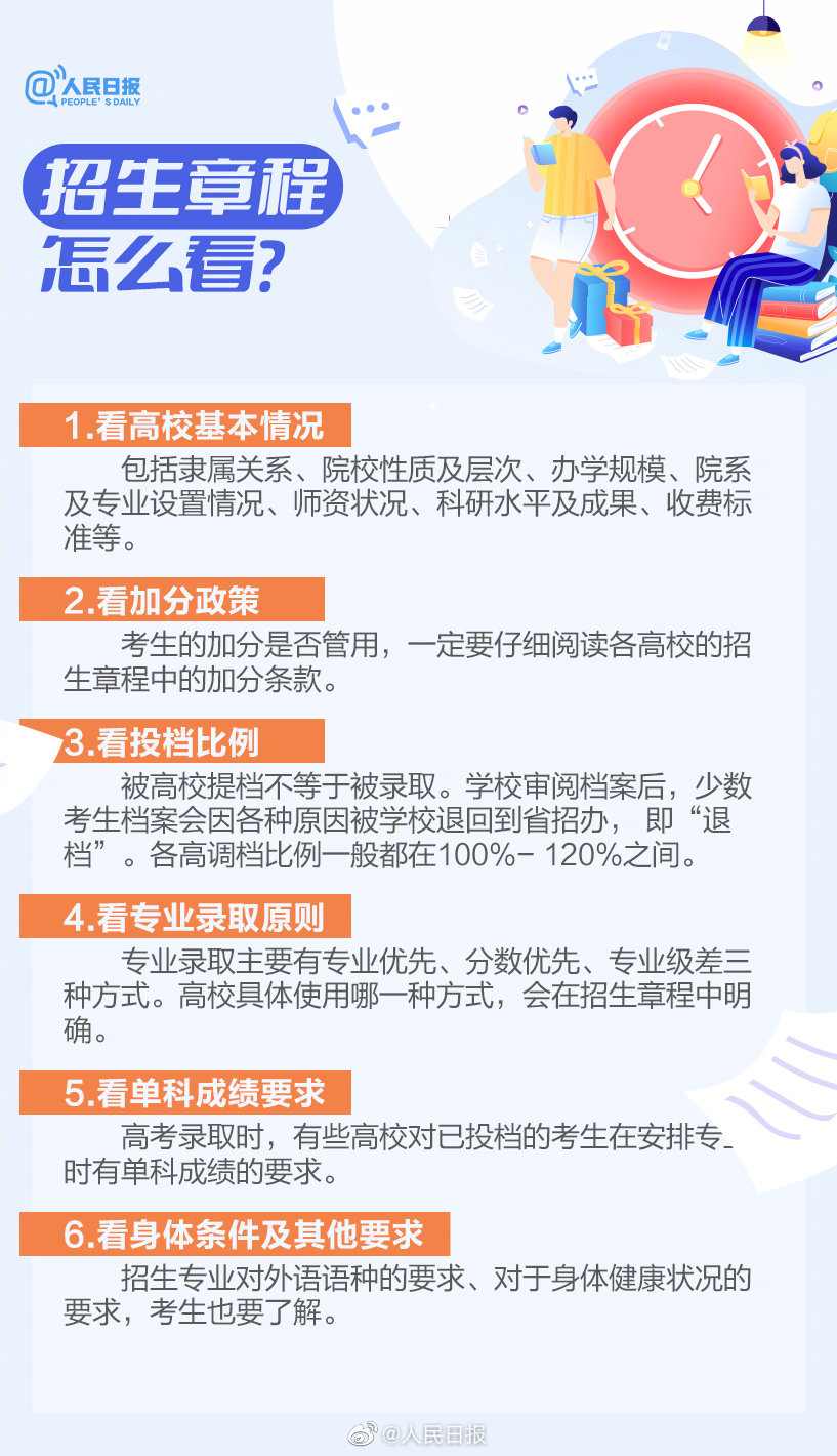 广东省2022高考志愿填报图解指南