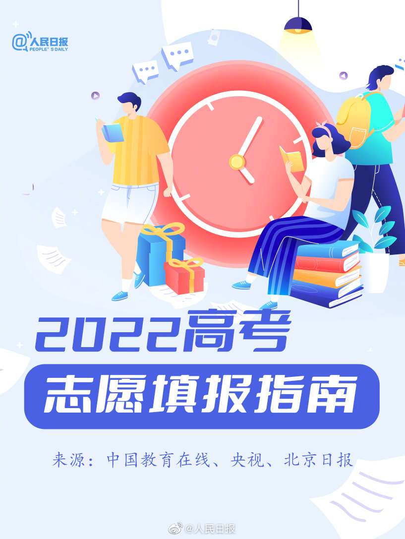 浙江2022高考志愿填报流程图解