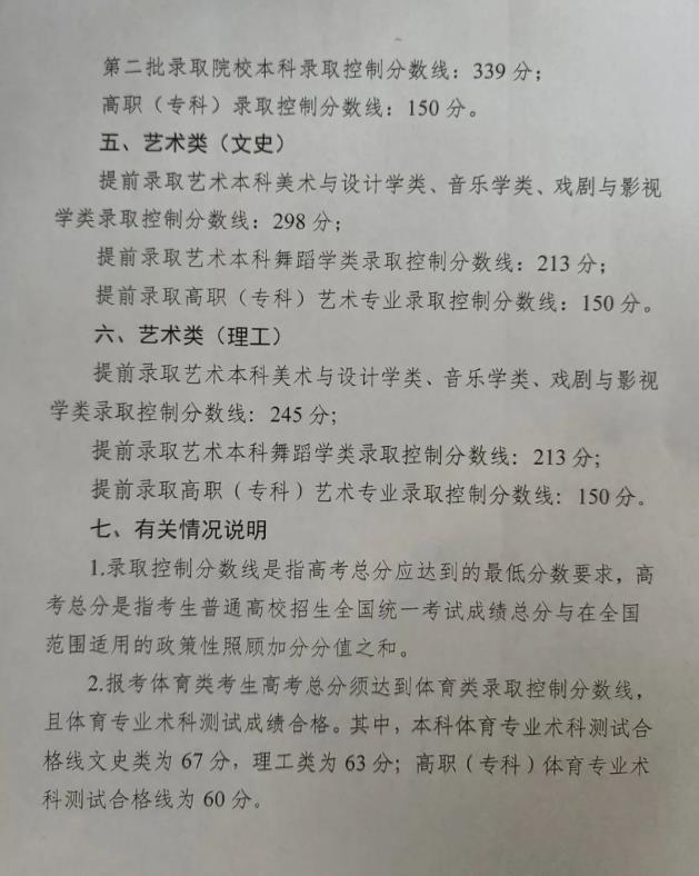宁夏2022高考录取分数线公布.