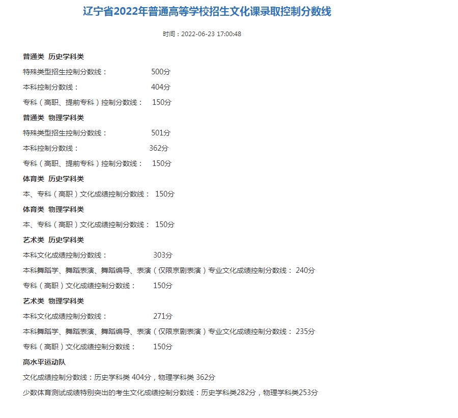 辽宁省2022年高考录取分数线