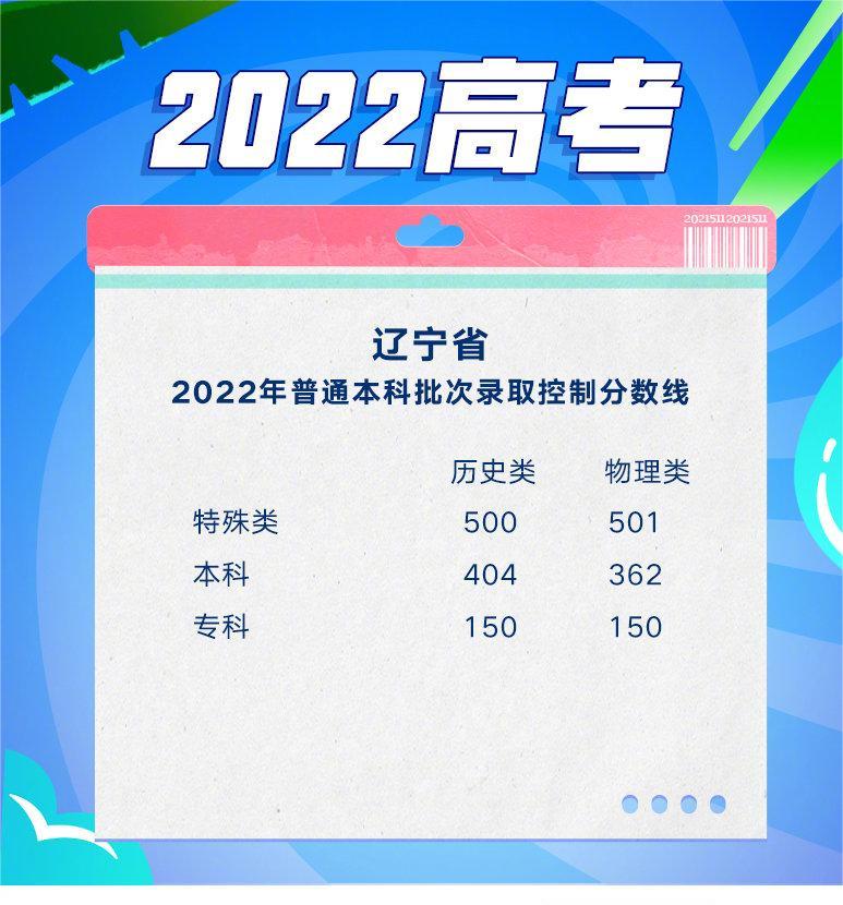 辽宁省2022高考分数线公布