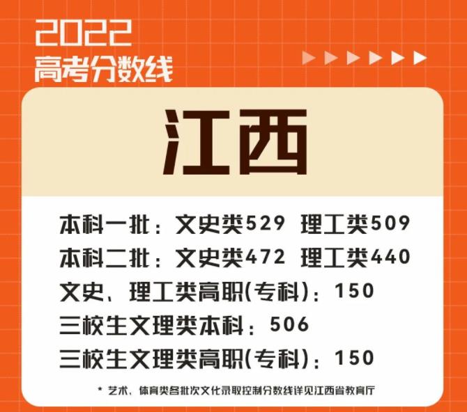 1655984458320435.jpg 江西.jpg