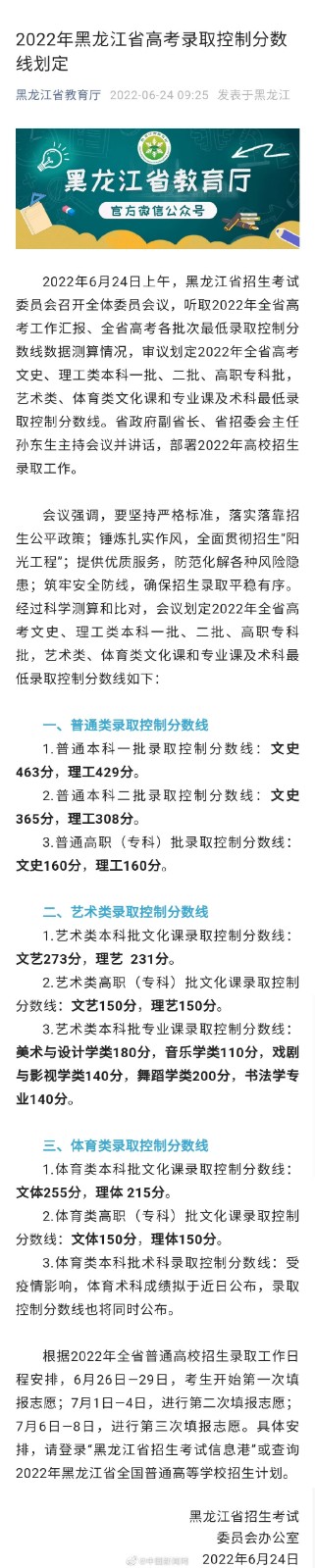 2022黑龙江省高考录取分数线