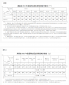 湖南省2022年高考分数线公布
