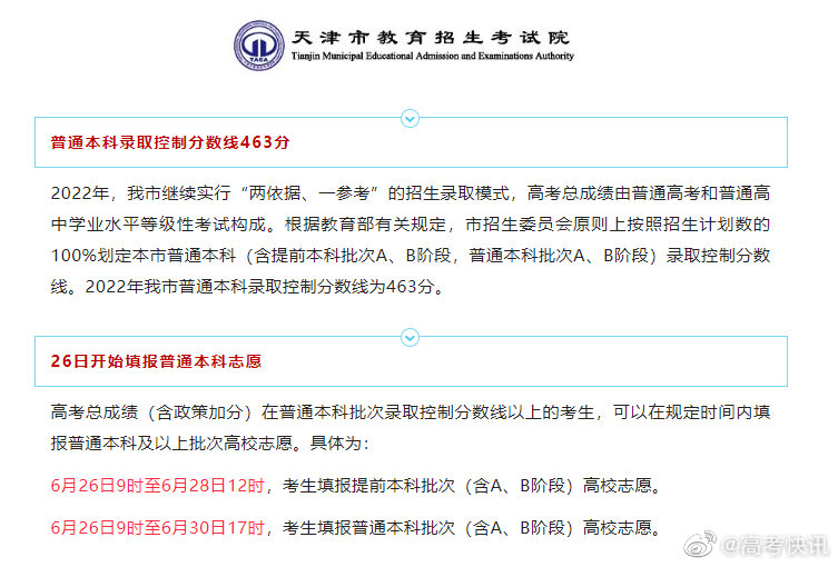 天津2022高考录取分数线一分一段公布