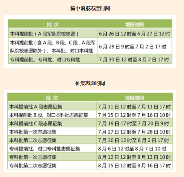 1656059223519561.jpg 河北志愿.jpg