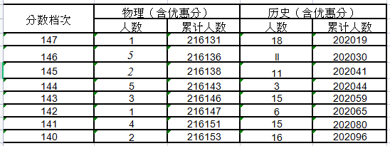 1656059589306565.png