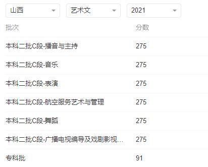 山西高考分数线2022年公布最新