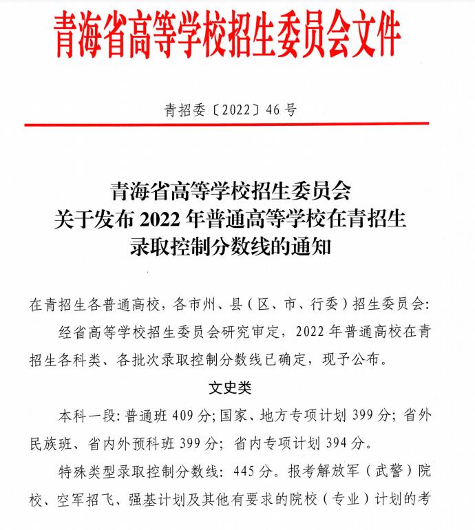 青海2022高考录取分数线最新公布