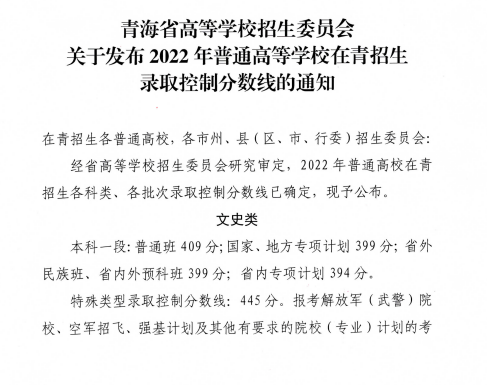 2022年青海省高考录取分数线