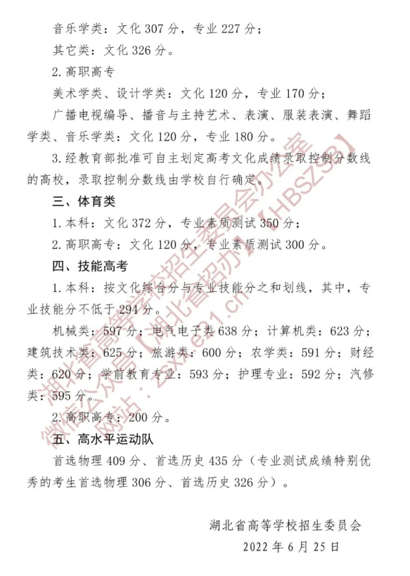 2022湖北高招录取分数线