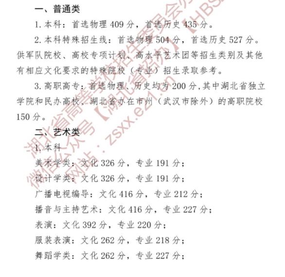 湖北高考分数线公布