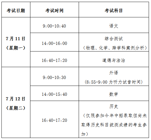 2022上海市中考具体考试时间安排